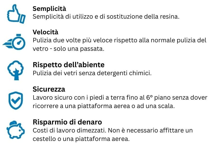 Vantaggi dell'acqua pura